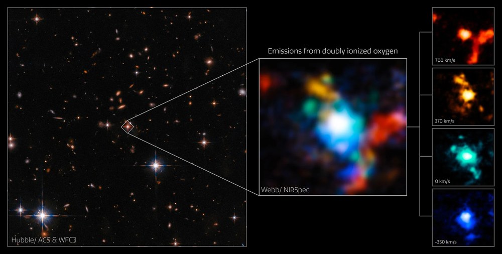 Телескоп Джеймса Уэбба запечатлел «узел» галактик в ранней Вселенной