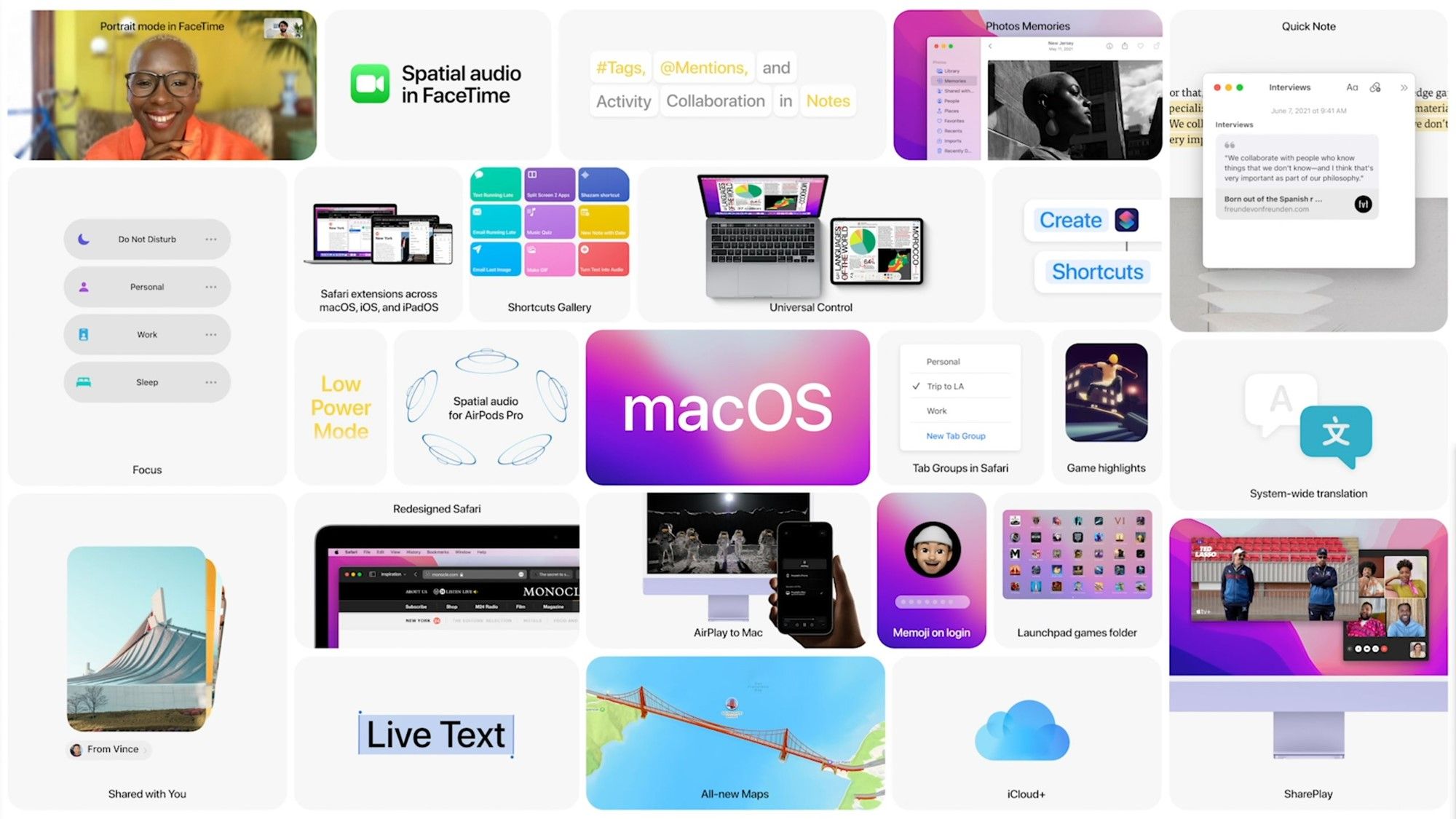 Apple анонсировала новую macOS Monterey